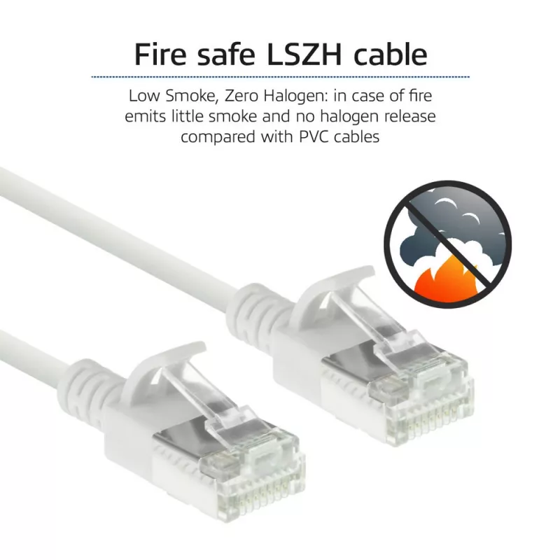 ACT biały 0,5 metra kabel krosowy LSZH U/FTP CAT6A do centrum danych, slimline, bez zaczepów, ze złączami RJ45