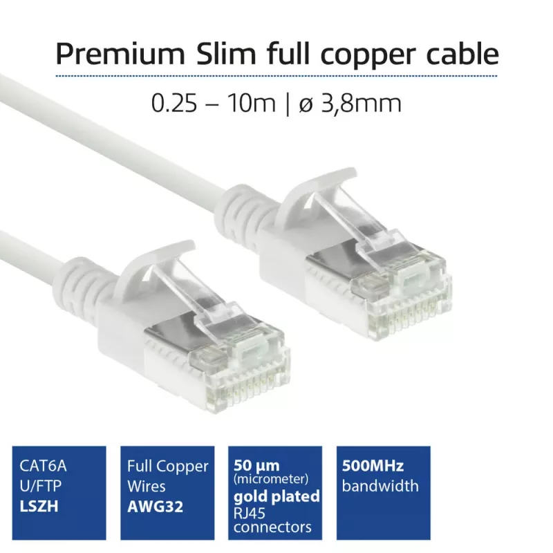 ACT Biały 2 metry LSZH U/FTP CAT6A cienki kabel krosowy do centrum danych z zatrzaskiem ze złączami RJ45