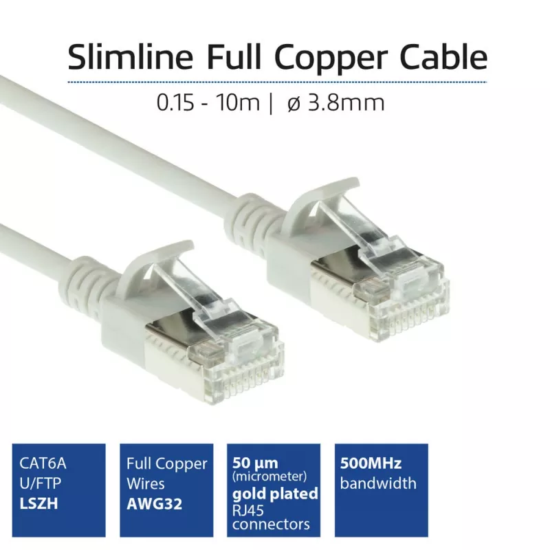 ACT szary 0,15 metra LSZH U/FTP CAT6A slimline patch kabel datacenter ze złączami RJ45
