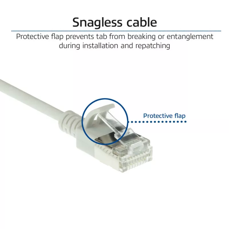 ACT szary 0,15 metra LSZH U/FTP CAT6A slimline patch kabel datacenter ze złączami RJ45