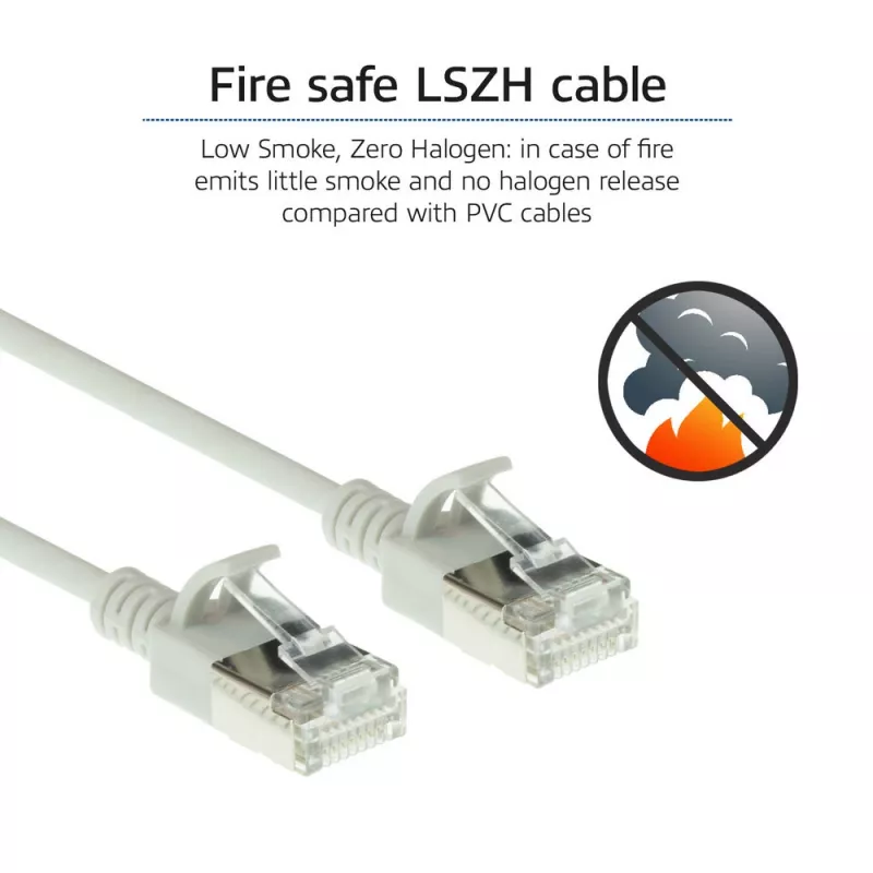 ACT szary 0,15 metra LSZH U/FTP CAT6A slimline patch kabel datacenter ze złączami RJ45