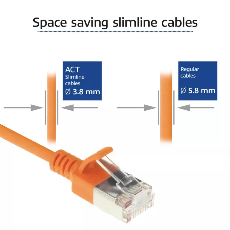 ACT Pomarańczowy 10 metrów LSZH U/FTP CAT6A cienki patchcord do centrów danych z wtykami RJ45 bez zaczepów