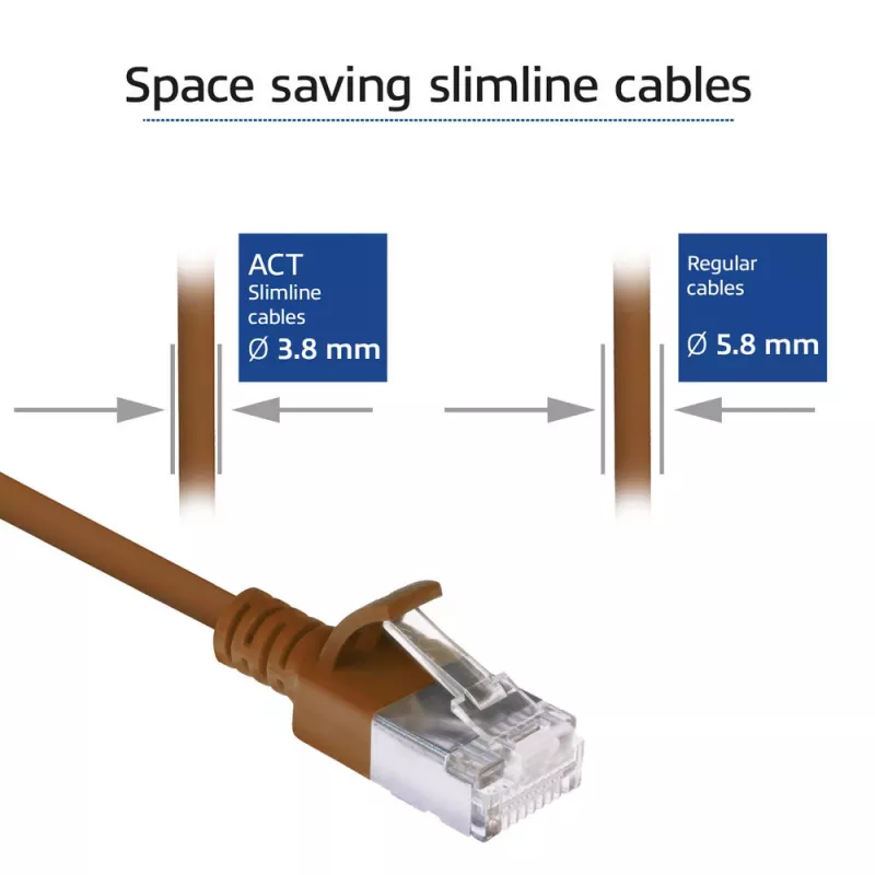 Brązowy kabel krosowy ACT 0,25 m LSZH U/FTP CAT6A do centrów danych, slimline, z bezzaczepowymi wtykami RJ45