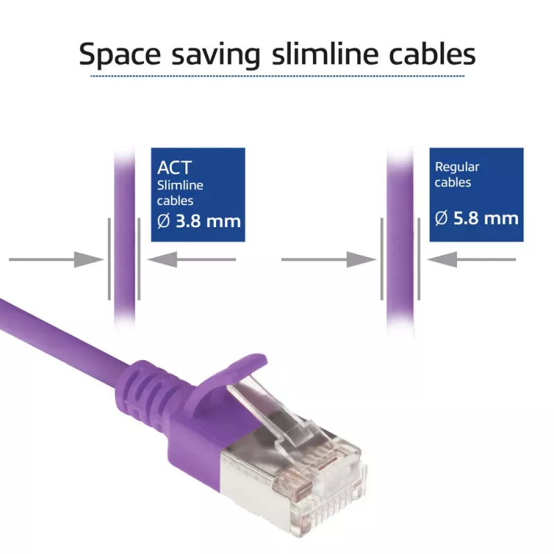 ACT Fioletowy kabel krosowy 1,5 metra LSZH U/FTP CAT6A do centrów danych slimline bezzatrzaskowy ze złączami RJ45
