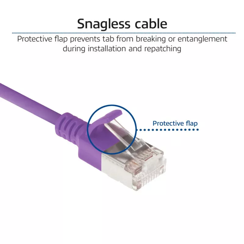 ACT Fioletowy kabel krosowy 1,5 metra LSZH U/FTP CAT6A do centrów danych slimline bezzatrzaskowy ze złączami RJ45