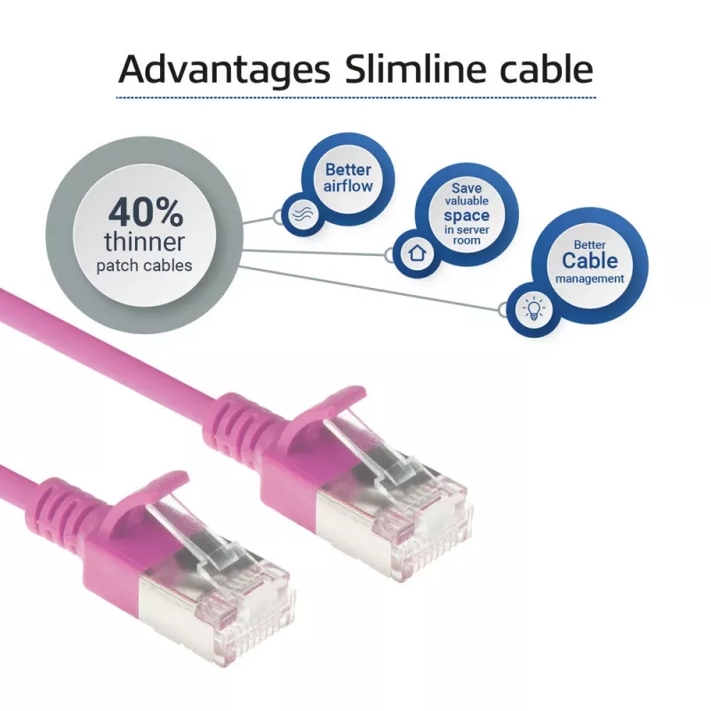ACT różowy 1 metr LSZH U/FTP CAT6A Data Center Slimline Patch kabel snagless ze złączami RJ45