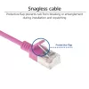 ACT różowy 1 metr LSZH U/FTP CAT6A Data Center Slimline Patch kabel snagless ze złączami RJ45