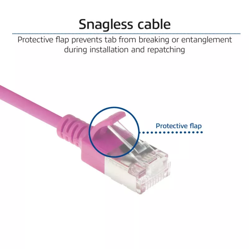 ACT różowy 1 metr LSZH U/FTP CAT6A Data Center Slimline Patch kabel snagless ze złączami RJ45