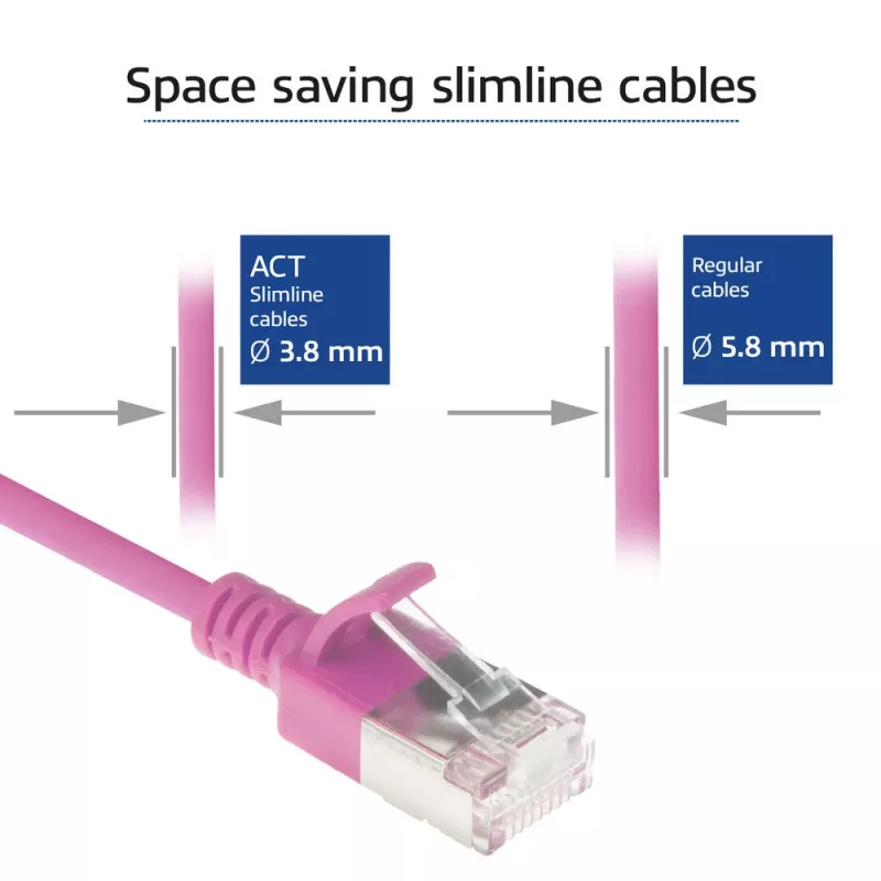 ACT 0,15 m LSZH U/FTP CAT6A różowy kabel krosowy slimline do centrów danych, bez zaczepów, ze złączami RJ-45