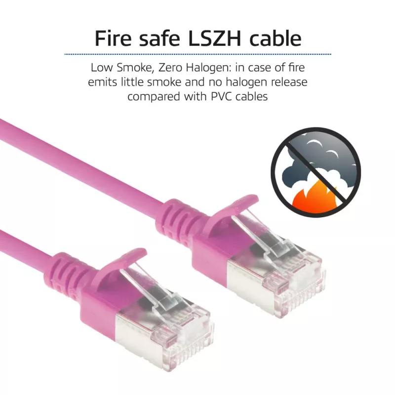 ACT Pink 0,25 m LSZH U/FTP CAT6A smukły kabel krosowy do centrów danych z wtykami RJ45 bez zaczepów