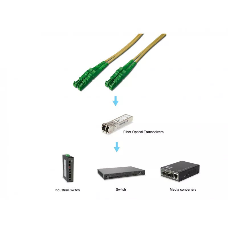 Światłowodowy kabel krosowy EQUIP E2000/APC do E2000/APC 0,50 m Single mode OS2
