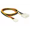 Wewnętrzny kabel zasilający DeLOCK 83822 0,6 m