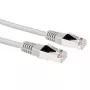 ACT Szary 2 metry LSZH F/UTP CAT5E kabel krosowy ze złączami RJ45