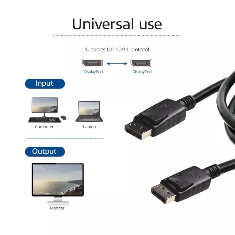 ACT Kabel DisplayPort 5 metrów męski - męski, pin 20 zasilania podłączony