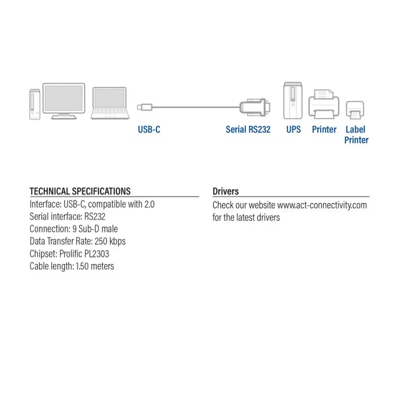ACT USB-C do Serial Adapter AC6002 Czarny 1.5m