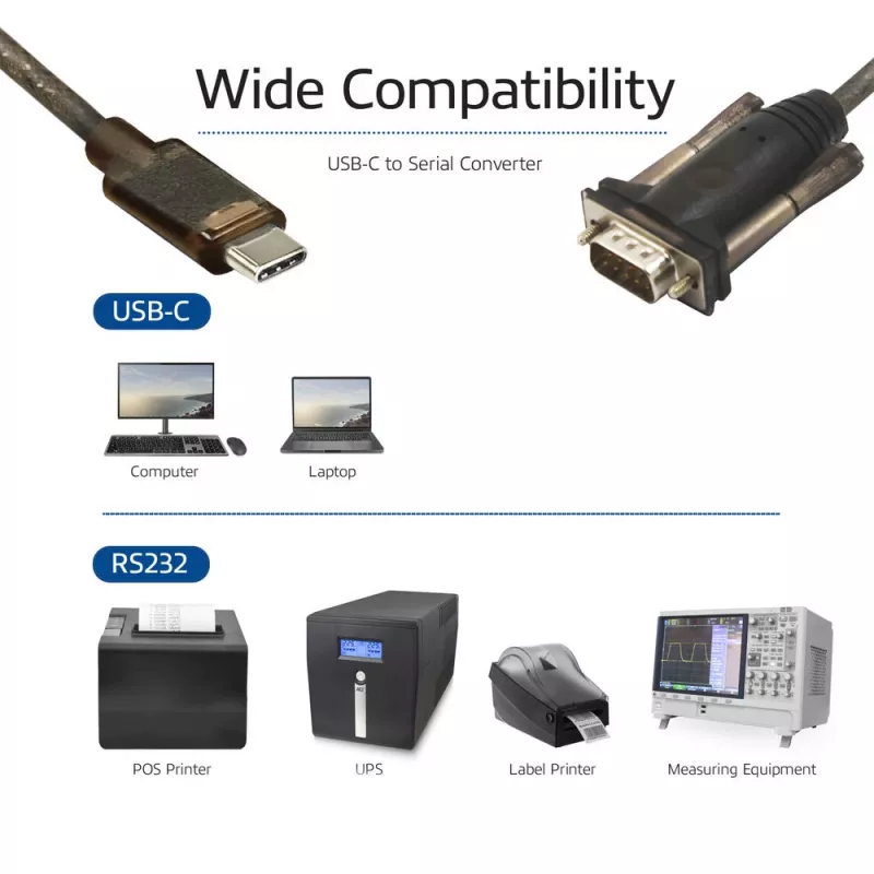 ACT USB-C do Serial Adapter AC6002 Czarny 1.5m