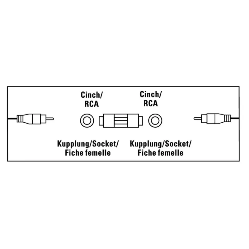 Kabel audio RCA Hama 00205182, żeński na żeński, czarny