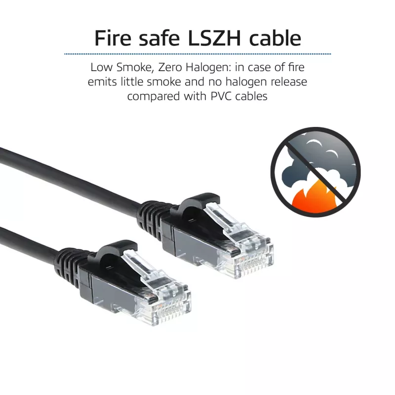 ACT Czarny 5-metrowy kabel krosowy LSZH U/UTP CAT6 do centrów danych typu slimline z bezpiecznymi wtykami, złącza RJ45