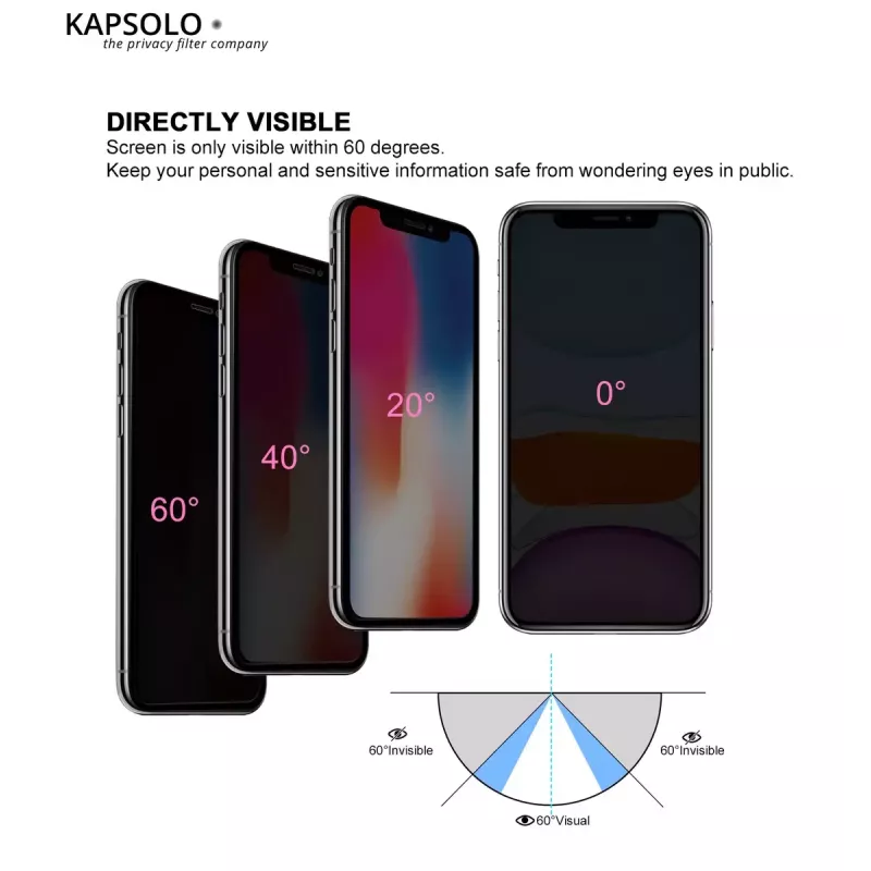KAPSOLO Prywatne Szkło Hartowane iPhone 11 Pro Max XS Max