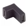 Adapter kablowy ShiverPeaks BS13-40004 USB-C na USB-C szary