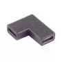 Adapter zmiany płci USB-C ShiverPeaks BS13-40005 Czarny