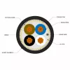 ACT Industrial 3.00 meters Sensor cable M8A 4-pin męski do M8A 4-pin męski, kabel Ultraflex Xtreme TPE, ekranowany