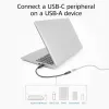 Adapter USB ACT AC7460 USB A męski na USB‑C żeński 24‑pin, 20 cm, 5 Gb/s