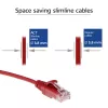 ACT Czerwony 0,5 m LSZH U/UTP CAT6 cienki patchcord do centrów danych, złącza RJ45 z zabezpieczeniem przed zaczepianiem