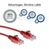 ACT Czerwony 5 m LSZH U/UTP CAT6 cienki kabel krosowy do centrów danych złącza RJ45 bez zaczepów