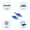 ACT niebieski 3-metrowy kabel krosowy LSZH U/UTP CAT6 slimline do centrów danych z wtykami RJ45 bez zaczepów