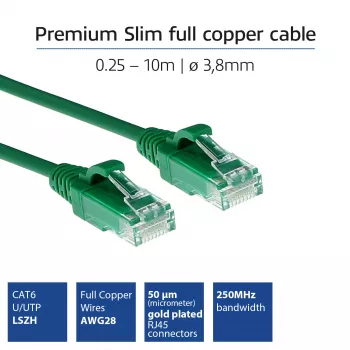 ACT zielony 1 metr LSZH U/UTP CAT6 cienki kabel krosowy do centrów danych z odgiętką i złączami RJ45