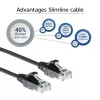 ACT Czarny 2 metry LSZH U/UTP CAT6 cienki kabel krosowy do centrów danych z wtykami RJ45 bez zaczepów