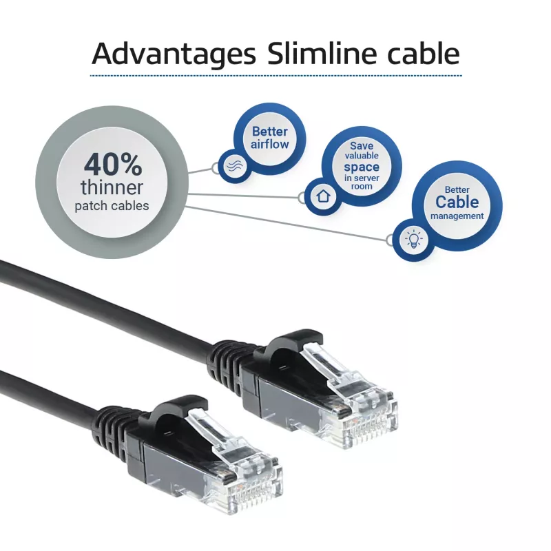 ACT Czarny 2 metry LSZH U/UTP CAT6 cienki kabel krosowy do centrów danych z wtykami RJ45 bez zaczepów