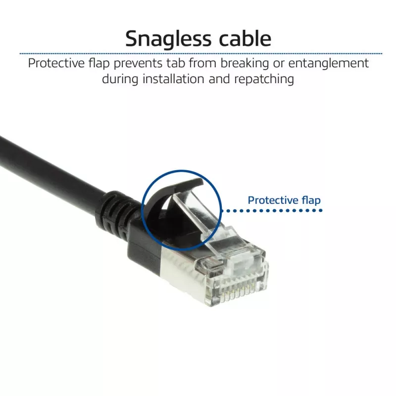 ACT Czarny 0,15 metra LSZH U/FTP CAT6A cienki patchcord do centrów danych z zatrzaskowymi złączami RJ45