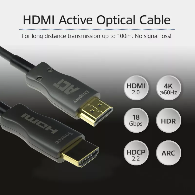ACT 25 metrów HDMI Premium 4K Active Optical kabel v2.0 HDMI-A męski - HDMI-A męski