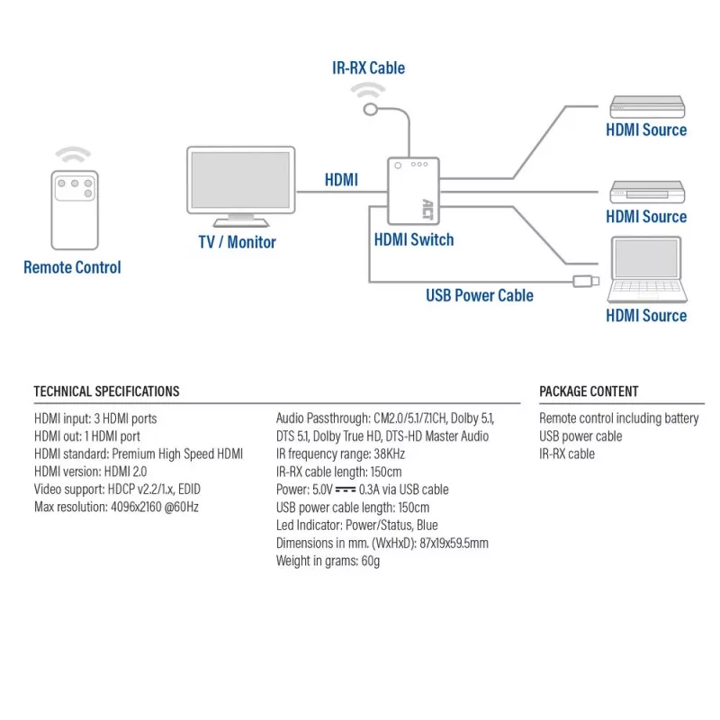 Przełącznik HDMI ACT 4K 3x1 Czarny 60Hz 1920x1080 3840x2160