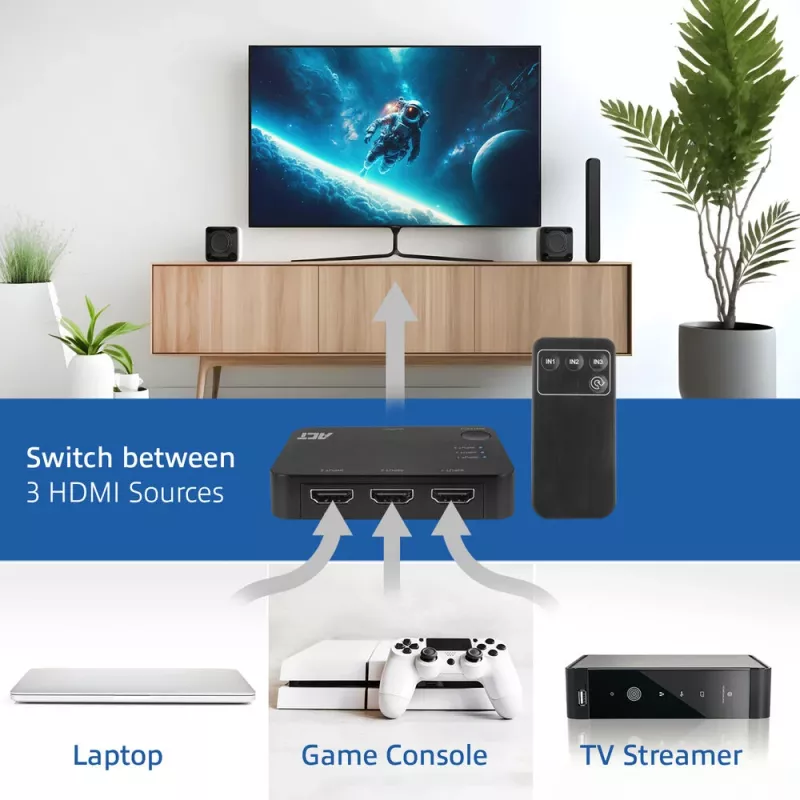 Przełącznik HDMI ACT 4K 3x1 Czarny 60Hz 1920x1080 3840x2160