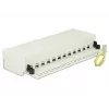 Patch panel DeLOCK 87292