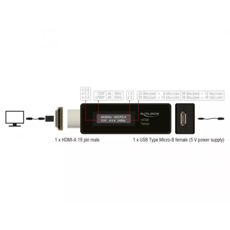 Adapter zmiany płci DeLOCK 63327