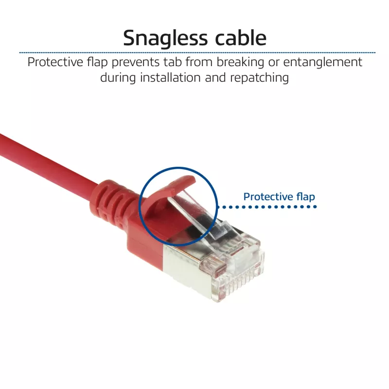 ACT Czerwony 2 metry LSZH U/FTP CAT6A slimline patch kabel do centrów danych bez zaczepów ze złączami RJ45