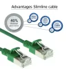 ACT zielony 0,5 m LSZH U/FTP CAT6A kabel krosowy do centrów danych slimline z wtykami RJ45 bez zaczepów