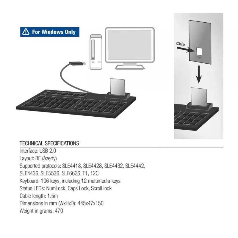 ACT Wired klawiatura with smart card reader (Azerty/BE layout)