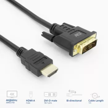 ACT AK3734 adapter kabla wideo 1 m HDMI Typu A (Standard) DVI-D Czarny