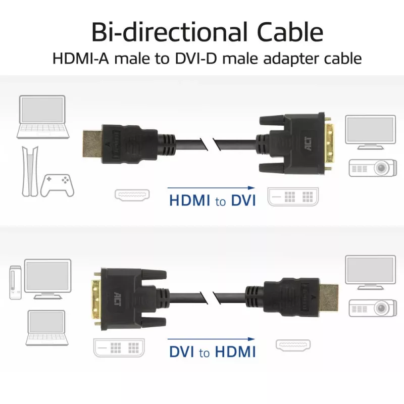 ACT AK3734 adapter kabla wideo 1 m HDMI Typu A (Standard) DVI-D Czarny