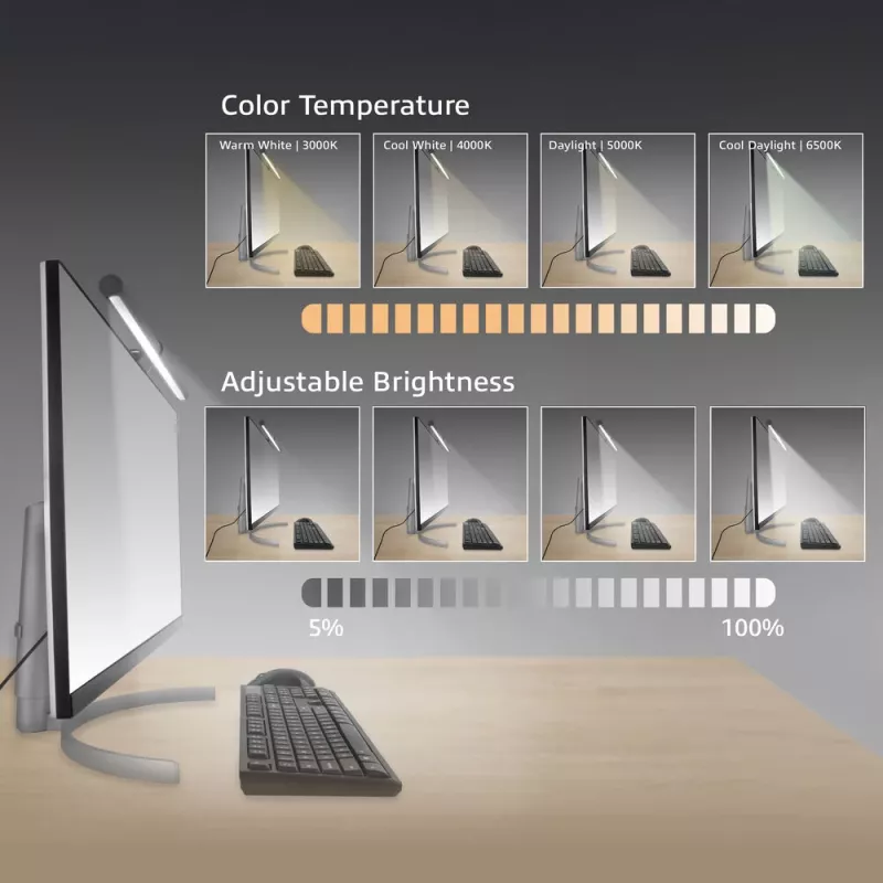 Monitor LED Light Bar ACT AC8055 — przyciemniana lampka ekranowa zasilana przez USB
