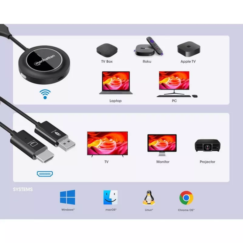 Manhattan 1080p Bezprzewodowy zestaw prezentacyjny HDMI, zestaw 2-częściowy z odbiornikiem HDMI i nadajnikiem HDMI do bezprzewodowego wyświetlania sygnału wideo z laptopa/tabletu/smartfona na telewizorze lub projektorze HDMI, czarny