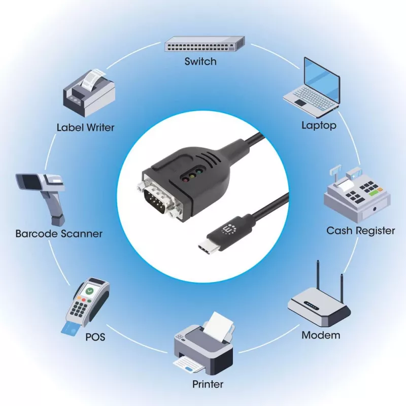 Kabel konwertera Manhattan USB-C na szeregowy, 1 m, męski na męski, szeregowy/RS232/COM/DB9, układ Prolific PL2303GT, czarny kabel, trzyletnia gwarancja