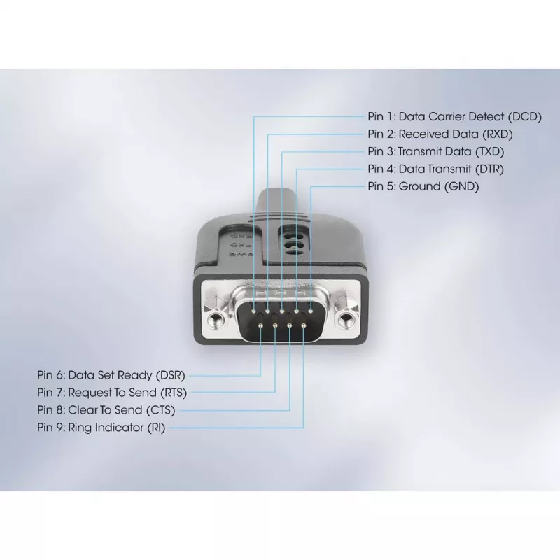 Kabel konwertera Manhattan USB-C na szeregowy, 1 m, męski na męski, szeregowy/RS232/COM/DB9, układ Prolific PL2303GT, czarny kabel, trzyletnia gwarancja