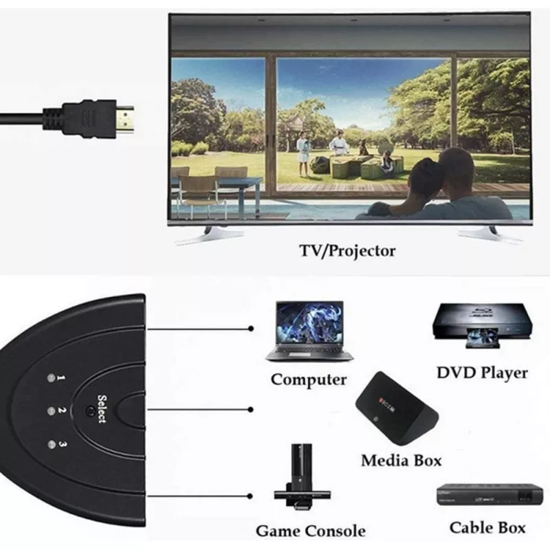 Techly IDATA HDMI-3F30 przełącznik wideo