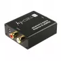 Techly IDATA SPDIF-9 konwerter audio Czarny